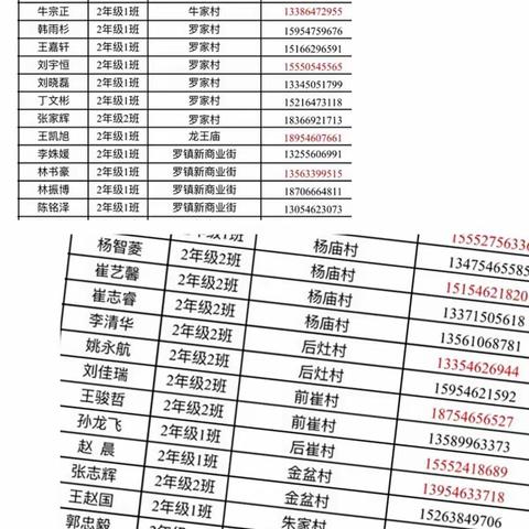 以爱携手，伴你同行—汀罗镇中心小学二年级暑期家访纪实