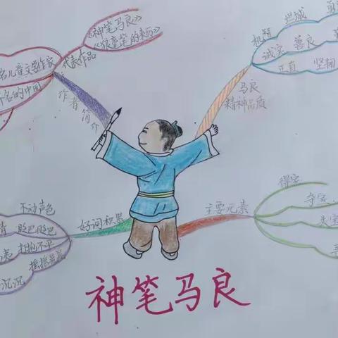 《神笔马良》推进阅读