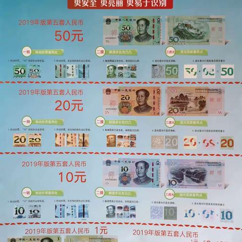 胜利路分理处开展新版人民币宣传活动