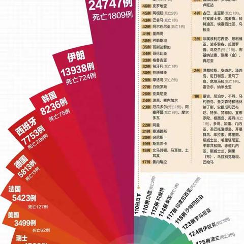 疫情“稳定”，直击家长心中三问