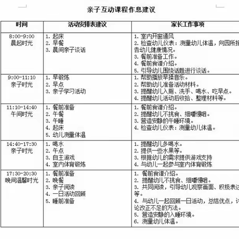 东峤中心小学上塘片大班幼儿园疫情时节，亲子“宅“家伴成长系列活动（五）