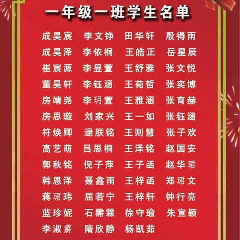 欢迎一年级的小朋友，家长们都来看看自己的宝贝在几班吧😊