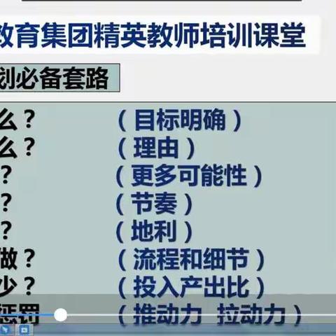 光辉教育集团精英成长课堂《出色策划必备的套路》