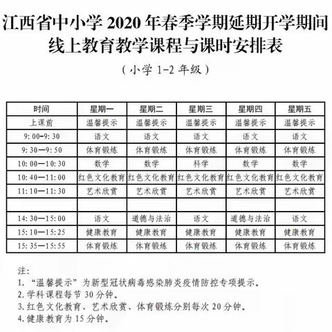 抗击疫情，我们一起等待春暖花开—— 安义三小二（5）班教学纪实