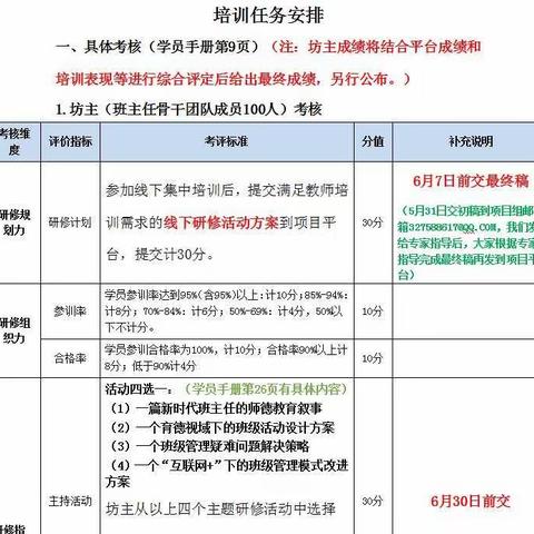 同学习，共成长——“国培计划（2020）第二批”—海南省中小学班主任项目儋州3坊线下研修活动