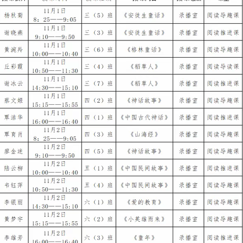 聚焦整本书，阅读共成长——覃塘区实验小学2022年秋季期“语文主题学习”整本书阅读课堂教学比赛