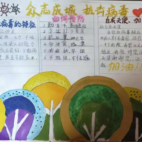 抗击疫情，我们在行动！金星双语小学一六班