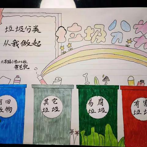 大洋路小学204班贺艺凯——垃圾分类、从我做起