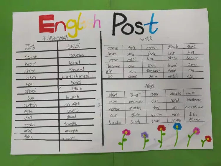 动词过去式总结