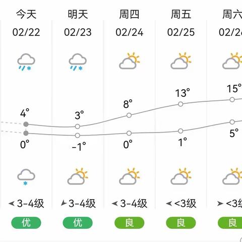 铅山二中关于防范低温雨雪冰冻致家长一封信