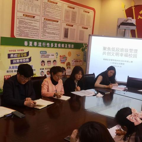 聚焦低段班级管理，共创文明幸福校园           ——郫都区安德学校2020-2021年度上期1-3年级班主任教研活动