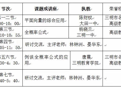 踔厉教研、勇毅前行一一一一晏华东工作室“三新高考”专场教研活动