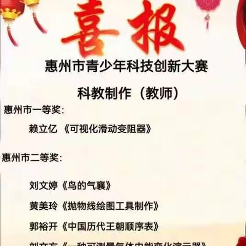 喜报丨热烈祝贺镇隆中学在第21届惠州市青少年科技创新大赛中取得优异成绩