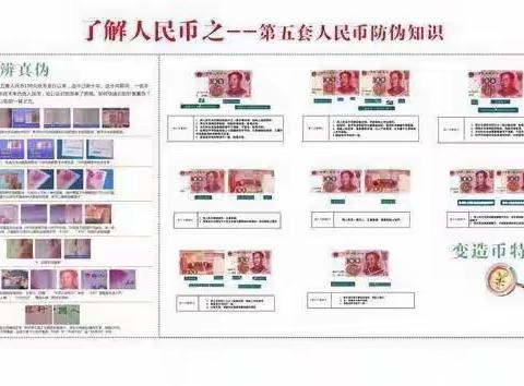 工行黑河分行开展人民币知识宣传进社区活动