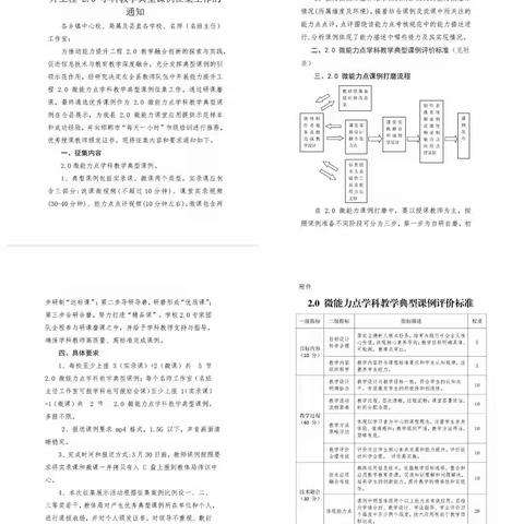 【魏县第一小学】信息技术促教学，打造魅力新课堂