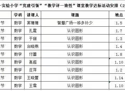 “学习提升，携手同行”高密市第一实验小学教育集团花园校区数学达标活动掠影