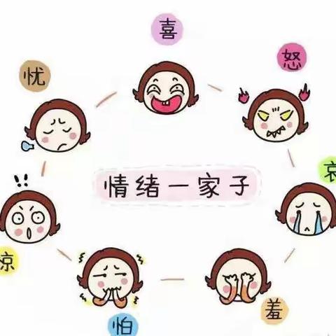 ☀️【暖心小锦囊】我是情绪管理员😊——家园共育系列六