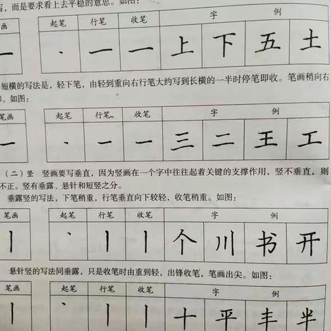 寒假每日练字内容