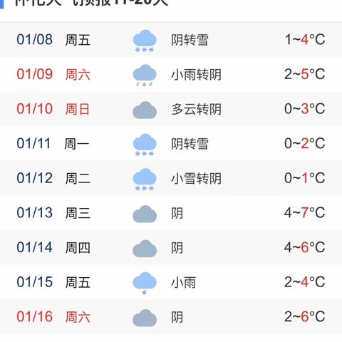 一场冬雨一场寒  添衣保暖步履缓——怀化市实验小学寒潮天气温馨提示