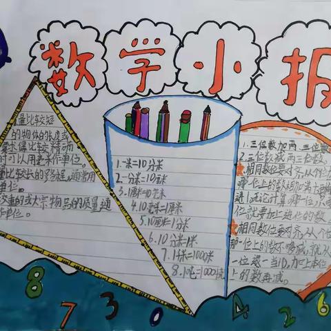 在同学家长们共同努力下，数学小报完成了，大家快来围观吧，看看我有多棒，多多鼓励我们呦