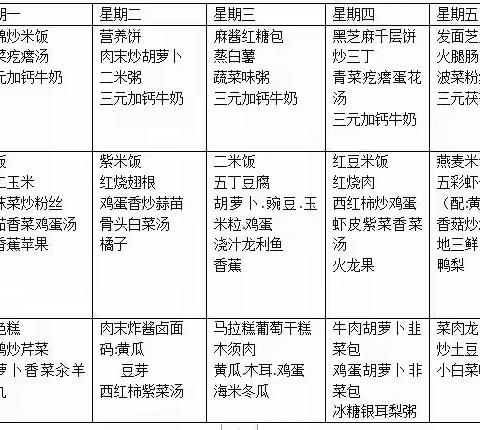 山东庄中心幼儿园——亲子居家抗病毒，家园牵手共陪伴活动第五期（小班）