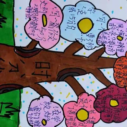 思维导图 绘出不一样的精彩