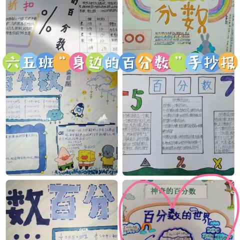 实验小学六年级数学实践活动“寻找身边的百分数”