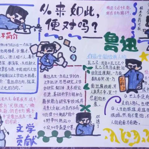 “疫”样时光      “云”上成长——经开区第三小学六年级学生居家实践作业集锦