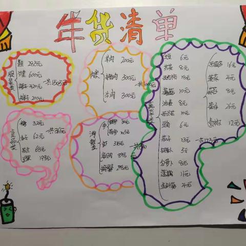 【美丽前杜北】前杜北学校四年级一、二班数学走进生活——年货统计图