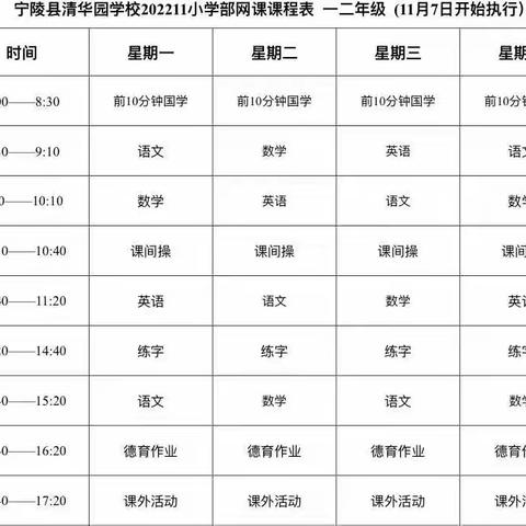 “疫”中前行，研学不断～育华园学校二年级英语组网课教研活动美篇