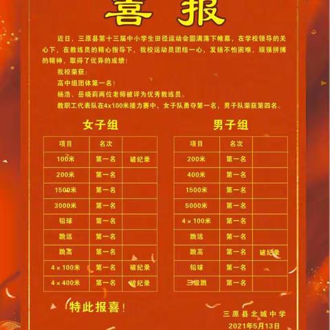 三原县北城中学传来喜报