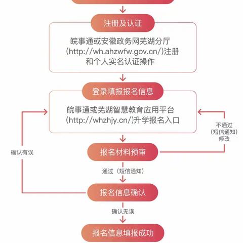 凝心聚力 逐梦六月——南瑞实验学校小升初毕业班工作布置会