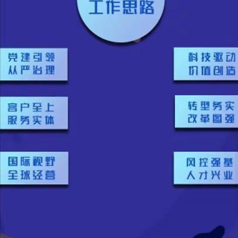 李沧一九水路支行青年员工积极学习落实“48字”工作思路