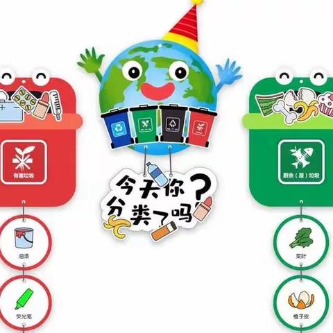 垃圾分一分，城市美十分——丰县人民路小学文博校区“垃圾分类让城市更文明”黑板报评比活动