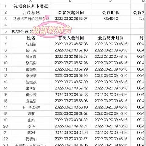 【静慧郭中】线上教学担使命，共克疫情守初心 ——郭庄中学初三级部线上教学工作汇报