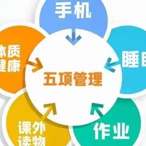 家校携手“云”相聚     “五项”管理育未来一一上饶市实验小学召开全校线上视频家长会