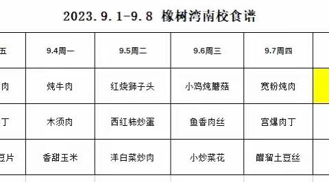 寻味橡小——路北区橡树湾小学南校第一、二周美食记录