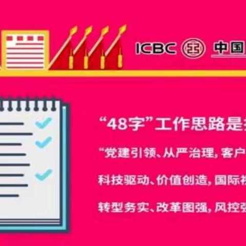 工行四方洛阳路支行积极组织青年员工学习总行“48字”工作思路