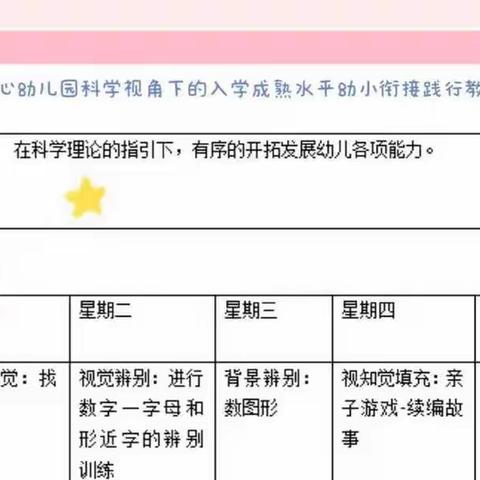 幼小衔接  我们一起来--龙泉街道中心幼儿园科学视角下的入学成熟水平幼小衔接践行周展示5.9-5.13