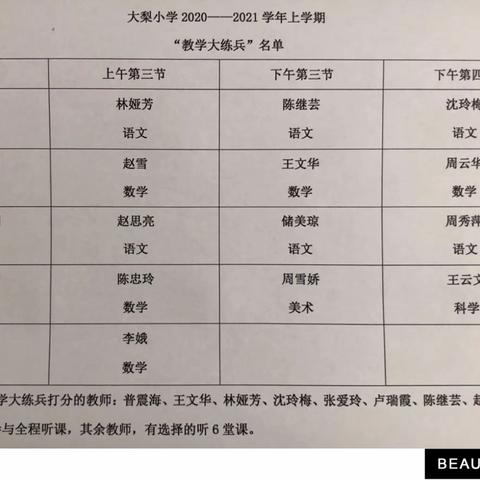 立足课堂教学，将“教学练兵”进行到底——通海县大梨小学2020年秋季“教学大练兵”活动