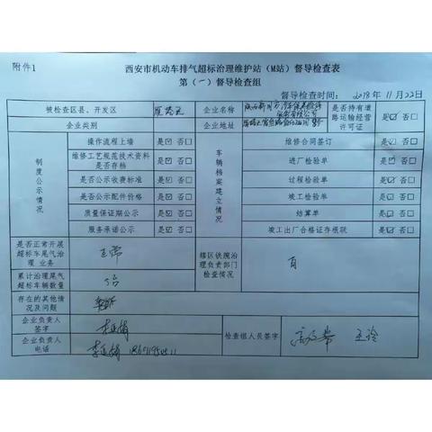 西安市汽车维修行业管理处铁腕治霾第一督导检查组工作纪实