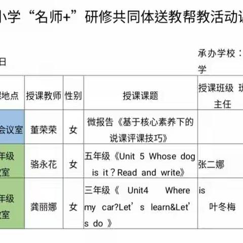 名师送教绽芳华，携手同行促成长——记临潼区小学“名师+”送教帮教活动