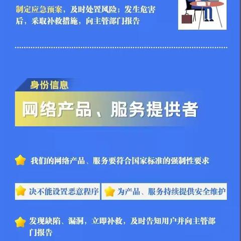 一图看懂《网络安全法》