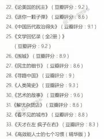 豆瓣排名前500书单整理