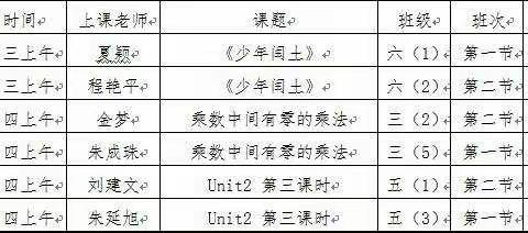 古寨小学教研活动   ――“同课异构”放光彩，“一课两上”促成长