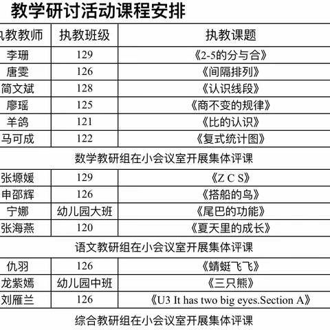 聚焦新课标 落实真教研——简家陇镇中心小学举行教师教学研讨活动