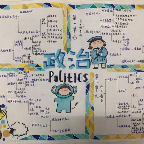 碰撞思维的火花，演绎道法的魅力 ———天顶校区七年级政治优秀寒假作业展