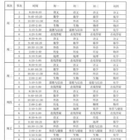 “停课不停学，我们在行动”——高青二中初二级部