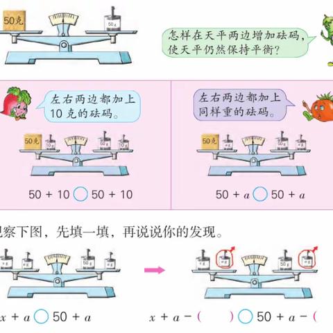 徐州市湖滨中心小学五年级数学 《等式与方程》第二课时