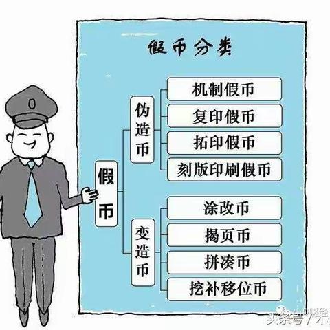 辽宁省农村信用合作联社八宝信用社反假货币宣传